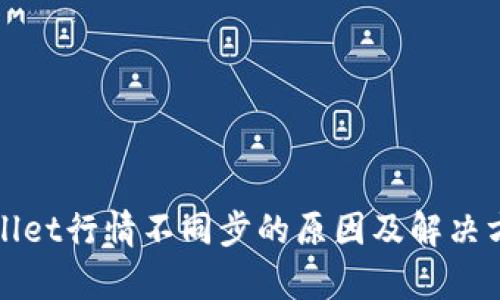 : tpWallet行情不同步的原因及解决方案解析