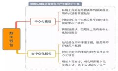 钱包里面的USDT通用吗？深入探讨USDT的