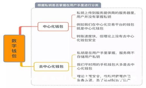 钱包里面的USDT通用吗？深入探讨USDT的使用与流通