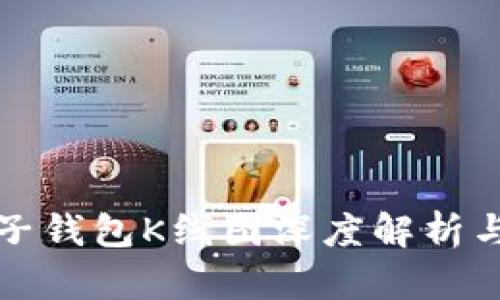 以太坊电子钱包K线图深度解析与投资策略