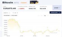 atoken钱包是否支持存放以太坊？全面解