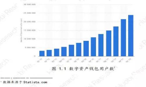 如何有效找回TPWallet的数据:方法与步骤详解