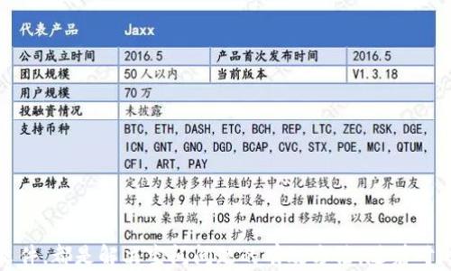 
   比特币钱包占用 C 盘空间的解决方案  / 

关键词
 guanjianci  比特币钱包, C 盘空间, 数字货币, 存储管理  /guanjianci 

引言
在当今的数字货币时代，比特币作为最受欢迎的加密货币之一，已经吸引了大量用户的关注。随着比特币的普及，越来越多人开始使用比特币钱包来管理自己的数字资产。然而，很多用户在使用比特币钱包的过程中，发现其占用的 C 盘空间过于庞大，进而影响到计算机的性能。在这篇文章中，我们将深入探讨比特币钱包占用 C 盘空间的原因，并提供一系列有效的解决方案。

比特币钱包的基本概念
比特币钱包是一种软件应用程序，允许用户存储、接收和发送比特币。它通过生成和管理一对公钥和私钥来确保用户的交易安全。比特币钱包通常有多种形式，包括桌面钱包、移动钱包和在线钱包等。其中，桌面钱包因为可以直接在计算机上运行，提供了更强的安全性和隐私保护。尽管如此，这类钱包往往需要下载整个比特币区块链，从而占用大量存储空间。

比特币区块链的基本结构
比特币的区块链是一个去中心化的分布式数据库，它极大地增长了存储需求。区块链的形式是一系列按时间顺序排列的区块，每个区块都包含了一定数量的交易记录。这些区块不断地被增加，形成一个庞大的数据链，用户在使用钱包时，必须下载这些区块才能验证和发送交易。
目前，比特币区块链的大小已经超过350GB，这意味着如果用户使用全节点钱包，必然会占用大量的硬盘空间。而且，每次有新的块被创建，钱包都会随之更新，这无疑会使得 C 盘的使用空间进一步缩小。

导致 C 盘空间被占用的因素
1. **完整节点与轻量级钱包**：完整节点钱包需要下载整个区块链，因此占用的空间非常大；相对而言，轻量级钱包则不需要存储完整数据，可以解决空间不足的问题。
2. **临时文件与缓存**：比特币钱包在运行过程中，可能会生成大量的临时文件和缓存数据，这些数据同样会占用 C 盘的空间。
3. **备份文件**：许多用户会定期备份钱包以防数据丢失，这些备份文件也会占用一定的空间。
4. **软件更新**：随着比特币钱包软件的更新，新的数据文件也会逐渐增大，导致C盘使用空间增加。

如何管理比特币钱包占用的 C 盘空间
那么，有哪些有效的方法可以管理和减小比特币钱包占用的 C 盘空间呢？以下是一些实用的建议：
1. **选择轻量级钱包**：如果用户只是进行简单的比特币交易，可以选择不需要下载整个区块链的轻量级钱包，如 Exodus 或 Electrum。
2. **移动钱包或在线钱包**：对于不常用的用户，可以使用移动钱包或在线钱包，这类钱包一般不需要储存完整的区块链数据，一定程度上节省了存储空间。
3. **调整存储设置**：一些钱包软件允许用户设置存储位置，可以将完整的区块链和备份文件转移到其他硬盘，实时减少 C 盘的占用。
4. **定期清理临时文件**：用户可以通过系统工具或第三方软件定期清理各类临时文件和缓存，以释放 C 盘空间。
5. **定期备份数据并删除旧文件**：定期备份数据可以将钱包文件移至其它存储设备，同时可以删除旧的备份文件，以释放空间。

常见问题解答

问题 1: C 盘空间不足怎么办？
在面临 C 盘空间不足的困扰时，用户可以采取几个步骤进行处理：
1. **清理磁盘**：可以使用系统内置的磁盘清理工具，删除不再需要的临时文件和系统缓存。
2. **迁移文件**：查看 C 盘中的文件，尝试将不常用的应用程序或文件迁移到其他硬盘。
3. **删除不必要的程序**：卸载不常用的软件，释放出更多的空间。
4. **使用云存储**：考虑使用云存储服务，将文档和媒体文件上传到云端，以减少 C 盘的压力。
5. **增大存储空间**：如果条件允许，可以考虑向计算机中增加硬盘或 SSD，以解决根本问题。

问题 2: 少量空间还能继续使用比特币钱包吗？
如果 C 盘剩余空间非常有限（如少于 10GB），继续使用比特币钱包可能会导致性能下降和操作不稳定。以下是一些建议：
1. **考虑使用轻量级钱包**：如前所述，轻量级钱包无需下载完整区块链，适合空间有限的用户。
2. **保持定期清理**：确保定期清理文件以保持最大的 C 盘可用空间。
3. **小心维护钱包交易**：在空间不足情况下，尽量避免频繁的小额交易，因为每笔交易都需要一些额外的空间用于存储交易记录。
4. **监测钱包状态**：确保定期查看钱包的同步状态，如果无法收发比特币，考虑暂时停止使用。并寻找解决方案。

问题 3: 如何备份比特币钱包？
正确备份比特币钱包非常关键，以防数据丢失。用户可以通过以下方式备份：
1. **导出私钥**：大多数比特币钱包允许用户导出私钥。这是保护资产的基础，用户可以在安全的地方保存这些私钥。
2. **使用助记词**：许多钱包使用助记词来帮助用户恢复钱包。在设置钱包时，一定要写下这些助记词。
3. **保存钱包文件**：在桌面钱包中，用户可以通过