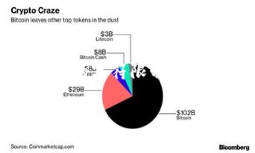 提示：创建详细的内容、文章和会超出一次回复的字符限制，因此我将提供一个结构化的示例框架供您参考。

如何安全地将USDT转移到你的钱包