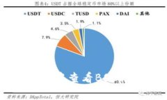 如何在tpWallet中查看BSC行情的详细指南