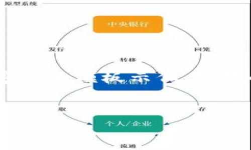 注意：由于是一个文本生成的环境，以下内容仅为模板示例，实际的内容可能需要更具体的信息和数据支持。

div
比特币钱包哪款安全？2023年最佳下载推荐