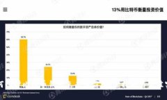 如何保护比特币钱包免受盗窃：安全措