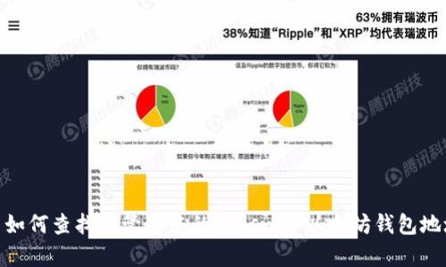 : 如何查找和管理您的Uniswap以太坊钱包地址