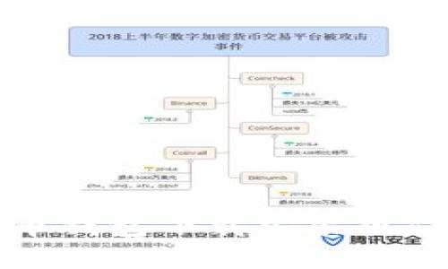 比特币钱包下载安装操作详解