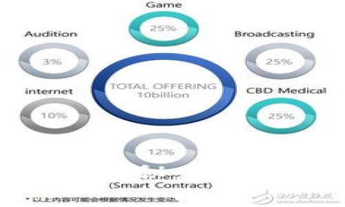 Plus Token钱包创始人揭秘：加密货币背后的故事与影响