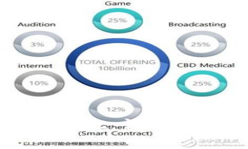 如何使用tpWallet:详细指南与实用技巧