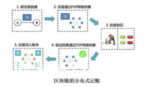 tpWallet转账遇到能量不足问题的解决方案