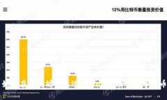 如何在以太坊链通过tpWallet购买数字货
