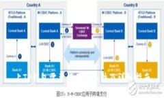 上TP钱包需要满足的条件及详细指南