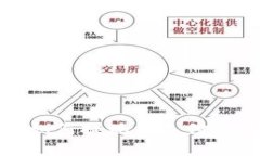 USDT钱包如何提现到支付宝：完整指南