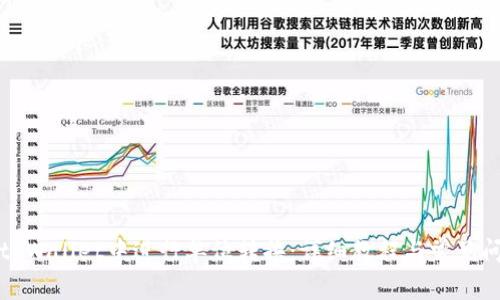 如何在tpWallet中进行单位转换:详细教程与常见问题解答