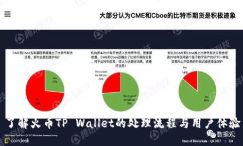 了解火币TP Wallet的处理流程与用户体验