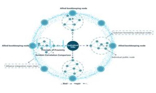 tpWallet充值币:如何高效安全地进行数字资产充提?
