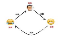 深度解析KNCminer比特币钱包：使用指南