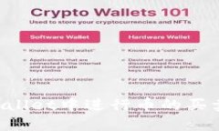 如何在tpWallet中进行币的买卖：全面指