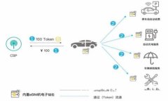 如何在tpWallet上购买数字资产：全面指