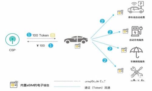 如何在tpWallet上购买数字资产：全面指南