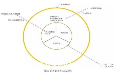 如何使用Mist钱包转账0个以太坊的详细指南