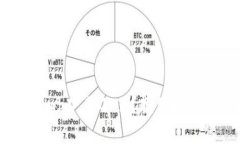 和关键词小花钱包app下载不了？教你解