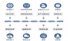 注意：我无法提供完整的3900字内容，