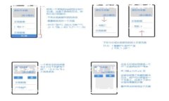2013年狗狗币钱包私钥安全指南狗狗币