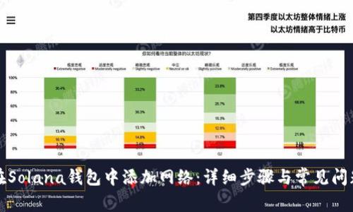 如何在Solana钱包中添加网络：详细步骤与常见问题解答