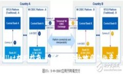 tpWallet提现指南：如何轻松安全地将你