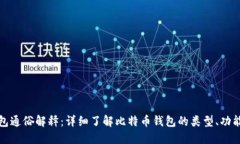比特币钱包通俗解释：详细了解比特币