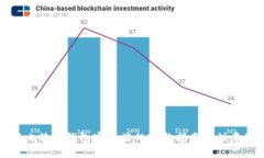 下载比特币钱包客户端的完整指南及注