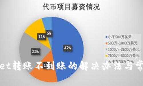 tpWallet转账不到账的解决办法与常见问题