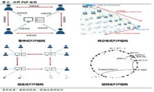 抹茶交易所如何将资金提取到TP Wallet的完整指南