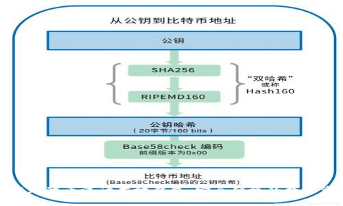 如何下载瑞波币汉语本地钱包,安全便捷的数字资产管理