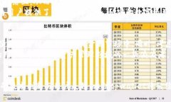 ciaotitpWallet指的是什么？/ciaotitpWallet