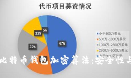 深入解析比特币钱包加密算法:安全性与操作指南