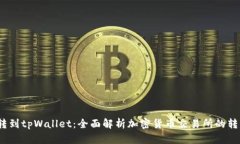  从抹茶转到tpWallet：全面解析加密货币
