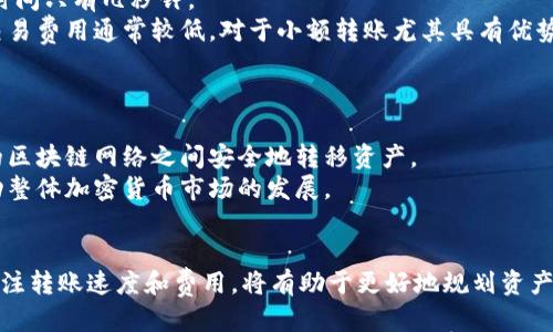 如何将ETH钱包地址转换为TRX地址：全面指南

ETH钱包, TRX地址, 钱包地址转换, 加密货币/guanjianci

引言
在加密货币交易的世界中，不同的区块链有着各自独特的规则和标准。以太坊（Ethereum，ETH）和波场（TRON，TRX）是两种流行的区块链平台，虽然它们都支持智能合约，但它们的地址格式却大相径庭。很多用户可能需要将ETH钱包地址转换为TRX地址，以便在波场网络上接收资金或进行交易。此文将详细探讨ETH钱包地址与TRX地址之间的区别，转换的可行性，以及如何安全有效地进行地址转换。

ETH与TRX：基本概念与区别
在讨论如何转换钱包地址之前，首先需要了解ETH和TRX各自的特性。
以太坊是一个开源的区块链平台，允许开发者通过智能合约构建去中心化应用（DApps）。以太坊的地址通常以“0x”开头，并且由40个十六进制字符组成，总共42个字符。这种地址格式为以太坊网络上的账户提供了唯一性的标识。
而波场是一个旨在构建去中心化互联网的区块链平台，特别是针对数字内容的分发。TRX钱包地址通常以“T”开头，后面是33个字符。在波场网络上，这样的地址也有其独特的作用，能够确保交易的安全性和完整性。
两者的主要差别在于它们的地址格式、使用的编程语言（以太坊使用Solidity，波场使用Java），以及它们的核心目标与功能。

是否可以直接转换ETH地址为TRX地址？
直接将ETH地址“转换”为TRX地址是不可能的，因为它们在技术上是不同的。ETH地址的格式和TRX地址的格式完全不同，转换也不会创造出有效的TRX地址。
然而，有一些方法可以帮助用户在ETH和TRX之间进行相应的操作。例如，用户可以通过中心化交易所将ETH资产转换为TRX资产，或者利用去中心化交易所（DEX）进行交换。用户也可以通过区块链钱包进行交互，从而设置各自的链上汇款。

ETH与TRX之间的资产兑换
如果你拥有ETH，并希望将这些资产转移到TRON网络，你需要通过一些步骤进行资产兑换。这通常是在交易所完成的，而非简单的地址转换。
首先，选择一个支持ETH和TRX的加密货币交易所进行兑换。常见的交易所如Binance、Huobi、Coinbase等都提供这样的服务。用户需要在交易所上注册账户，并进行身份认证。完成注册后，你可以将ETH存入交易所账户，并选择将其兑换为TRX。
一旦完成兑换，用户将能获得TRX，并将在其TRX钱包中显示该资产。此过程需要注意的是交易所会收取一定的交易费用，因此建议用户提前了解交易费用标准。

推荐使用钱包的操作流程
将ETH转换为TRX时，除了交易所，用户也可以利用一些兼容多种加密货币的钱包，如TronLink、MyEtherWallet等。这些钱包提供了币种之间的相互转换服务。
首先，用户需要在这些钱包应用上创建账户，并完成必要的身份验证。然后，用户可以将ETH转入钱包中，接着选择设置将ETH兑换为TRX。在钱包中输入你希望转换的ETH数量，并确认转换，系统会计算出所获得的TRX数量，以及可能产生的手续费。
完成所有步骤后，TRX将被发放至你的TRX钱包地址。需要注意的是，进行转换时用户需要确保有足够的ETH覆盖可能产生的交易费用。

常见问题
如何确保这些操作的安全性？
在进行任何涉及加密资产的操作时，安全性是至关重要的。用户应该遵循一些基本的安全规范，以确保他们的资产安全：
ul
li使用正规的交易所：选择信誉良好的交易所进行交易。例如，确保选择那些通过多重身份认证（2FA）保护用户账户的交易所。/li
li启用安全措施：在钱包和交易所中启用所有可能的安全设置，例如强密码、双重身份认证等。/li
li小额交易测试：在进行大额资产转移之前，可以先进行小额测试，确保转账无误，再进行大额转账。/li
/ul
确保你的电脑或手机没有安装恶意软件，并保持钱包的私钥和助记词的安全。不应在任何不安全的环境下输入敏感信息。

ETH和TRX之间的转账速度和费用
在ETH和TRX之间进行资产转换时，用户可能会关注转账速度和费用的问题，这两个因素将影响交易的体验。
首先，转账速度受网络拥堵的影响。以太坊经常因为高交易量而出现网络拥堵，这意味着在某些时候交易可能需要更长的确认时间。而波场（TRON）网络则相对较快，通常事务男时间只有几秒钟。
其次，交易费用也是影响用户体验的因素之一。以太坊在网络高峰期的交易费用较高，尤其在网络活跃的时候，用户需要支付较高的Gas费用才能确保交易顺利进行。而TRON的交易费用通常较低，对于小额转账尤其具有优势。
在选择进行哪个资产的操作时，不仅需要通过速度和费用考量，同时还需要考虑用户自身的需求，比如交易金额、时间限制等。

未来的趋势和发展
随着加密货币市场的发展和区块链技术的不断创新，ETH和TRX之间的互操作性也在逐渐增强。越来越多的项目和平台进入了这一领域，提供各种工具和服务，帮助用户在不同的区块链网络之间安全地转移资产。
未来，我们可以预见到更多的跨链协议和去中心化交换平台应运而生，它们可以使ETH和TRX之间的资产转换变得更加简便顺畅。这种趋势也会为用户提供更多的选择，从而推动整体加密货币市场的发展。

总结
将ETH钱包地址直接转换为TRX地址并不可行，但通过中心化或去中心化的交易平台进行资产兑换是完全可行的。在这个过程中，用户需注意资安措施，确保资产的安全。同时，关注转账速度和费用，将有助于更好地规划资产的流动。加密货币的变化是迅速的，保持对市场动态的关注将帮助用户在更广泛的层面上把握机会与挑战。
