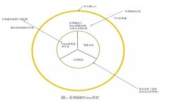 tpWallet更新无法安装的原因及解决方法