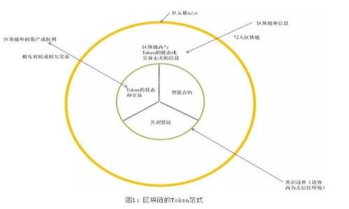 tpWallet更新无法安装的原因及解决方法/  
tpWallet, 更新失败, 安装问题, 手机钱包/guanjianci  

tpWallet是一款广受欢迎的数字资产管理钱包，用户通过它可以轻松管理多种加密货币、参与去中心化金融（DeFi）项目以及进行日常的数字资产交易。然而，像任何软件一样，tpWallet也可能在更新过程中遇到问题。本文将详细探讨tpWallet更新无法安装的原因及其解决方案，并回答一些与此相关的常见问题。  

tpWallet更新失败的常见原因  
在更新tpWallet时，用户可能会遇到不同的错误提示和问题，导致更新失败。以下是一些可能的原因：  
strong1. 设备兼容性问题：/strong有时，新的更新版本的tpWallet可能与旧设备或操作系统版本不兼容。这通常发生在老旧的手机或系统版本中，例如旧版Android或iOS设备。用户需要检查自己设备的系统要求，确保其符合最新版本的tpWallet要求。  
strong2. 存储空间不足：/strongtpWallet在更新过程中需要一定的存储空间。如果用户的设备存储空间不足，就会导致更新失败。建议用户删除一些不必要的应用和文件，以释放空间。  
strong3. 网络连接问题：/strong不稳定的网络连接可能会导致更新下载失败。使用Wi-Fi而不是移动数据连接可以提高下载速度和可靠性。确保网络稳定，避免在网络状况不良的情况下进行更新。  
strong4. 应用程序缓存故障：/strongtpWallet的应用缓存可能会影响更新过程。用户可以尝试清除应用缓存，然后再次尝试更新。大部分设备均允许用户在设置中清除应用的缓存。  
strong5. 其他应用冲突：/strong某些设备中，后台运行的其他应用程序可能与tpWallet发生冲突。例如，安全软件可能会错误地阻止更新过程。要解决这个问题，用户可以尝试在更新tpWallet之前暂时关闭这些应用。  

如何解决tpWallet更新无法安装的问题  
针对可能导致tpWallet更新失败的因素，用户可以采取以下几种措施：  
strong1. 检查设备兼容性：/strong在进行更新前，前往tpWallet官方网站或应用商店查看最新版本对设备的要求。确保您的设备满足要求后再进行更新。  
strong2. 清理存储空间：/strong通过设置中的存储管理选项，查看剩余存储空间，并尽量释放空间。在更新tpWallet之前，至少要确保有1GB的可用存储空间。  
strong3. 确保网络连接稳定：/strong在进行更新时，确保您的网络连接稳定。可以尝试连接到Wi-Fi网络进行更新，以避免因数据流量不足而导致的安装失败。  
strong4. 清除缓存：/strong在设置中找到应用管理，找到tpWallet应用，点击“清除缓存”选项。清除缓存后，再尝试进行更新，有效解决缓存导致的问题。  
strong5. 关闭其他应用程序：/strong在更新tpWallet之前，关闭所有不必要的后台应用，尤其是可能会影响更新进程的应用程序。重启手机后再尝试更新。  

如何重置tpWallet  
如果以上方法都未能解决问题，用户可以尝试重置tpWallet。请注意，在重置之前，请务必备份好您的私人密钥和助记词，以避免丢失资产。  
strong1. 备份数据：/strong在重置tpWallet之前，确保将所有重要的私人信息（如私钥、助记词）备份到安全的位置。  
strong2. 删除现有应用：/strong在设备中找到tpWallet应用，长按图标后选择“卸载”选项。这样可以彻底清除应用及其缓存数据。  
strong3. 重新下载并安装：/strong从官方应用商店或tpWallet官方网站重新下载并安装应用。确保下载的是最新版本，避免下载到不安全或不受信任的来源。  
strong4. 导入数据：/strong安装完成后，打开tpWallet并根据提示输入您的助记词或私人密钥，恢复您的数字资产。如果一切顺利，您应该能够顺利使用tpWallet。  

常见问题解答  
为了进一步帮助用户解决与tpWallet更新相关的问题，以下是一些可能的常见问题及其详细解答：  

1. 为什么我的tpWallet总是提示无法更新？  
tpWallet提示无法更新的原因通常有几个：  
strong设备兼容性：/strong如前所述，确保您的设备和系统版本符合tpWallet最新更新的要求，不然会出现无法更新的情况。  
strong存储空间不足：/strong常见问题之一在于存储空间不足。检查你的设备存储并释放一定空间是必须的步骤。  
strong网络问题：/strong网络不稳定也可能导致tpWallet更新失败。确保连接Thunder或4G网络且网络稳定。  
如果以上方法都无法解决，建议查看tpWallet的官方社交媒体或论坛，寻求进一步的官方支持。  

2. 更新tpWallet需要付费吗？  
tpWallet是一款免费的数字资产管理应用，其更新过程通常不需要任何费用。用户只需确保自己的设备能够正常访问应用商店即可。  
如果某些功能需要内购，那也仅限于功能的使用，而不是更新本身。  
在下载或更新过程中，若要求支付任何费用，用户应提高警惕，以免上当受骗。最好只通过正规渠道下载和更新应用。  

3. 我可以使用vpn来解决tpWallet更新问题吗？  
使用VPN可能有助于解决某些特定地区的网络连接问题，这样的确可尝试使用VPN来佩利跨地域或者绕过网络限制。如果你发现网络连接出错，很可能是地域所导致。  
但是，使用VPN时，请确保选择信誉良好的服务提供商，以免泄露个人信息或导致安全隐患。  
总之，vpn可以作为解决方案之一，但首要的还是要确保设备存储和网络稳定等基础问题解决。  

4. 更新失败，我的资金是否会丢失？  
一般情况下，tpWallet的更新失败不会导致用户资产的丢失。由于所有资产信息通常存储在区块链上，而非单一应用程序内。不过，为了安全起见，用户在更新前应备份好所有重要信息，例如助记词和私钥。  
若应用无法打开，用户仍可以通过创建新钱包或在其他设备上下载并恢复数据来找回资产，因此资产的安全性与更新过程的失败并无直接关系。  

5. 我该在哪里寻找tpWallet的客服支持？  
用户可以通过以下几种方式获取tpWallet的客户支持：  
strong官方网站：/strong访问tpWallet的官方网站，通常会有客服联系方式或者帮助中心链接。  
strong社交媒体：/strong加关注tpWallet的转发，可在社交媒体上寻找团队的官方支持，这是一种获取最新信息和帮助的快速渠道。  
strong社区论坛：/strong参与与tpWallet相关的在线社区或者论坛，询问其他用户的经验。大部分社区成员都是非常乐于助人的。  
总之，获取技术支持及了解最新的版本更新状况的方法相对比较多。  

以上内容为tpWallet更新无法安装的问题及解决方法的详细介绍，希望能够帮助到您。如果您遇到其他具体的问题，请随时寻求进一步的支持与帮助。