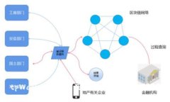 tpWallet的现状及使用指南：还能用吗？