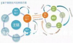 tpWallet币安如何通过交易与投资赚钱