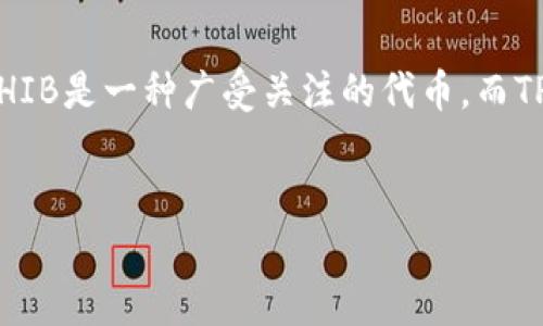 在这篇文章中,我们将详细探讨SHIB(Shiba Inu)和TP Wallet,以及它们之间的关系与互动。在加密货币的世界中,SHIB是一种广受关注的代币,而TP Wallet则是一款备受欢迎的数字钱包,我们将讨论它们如何协同工作,以及用户如何在TP Wallet中管理SHIB代币。
SHIB如何在TP Wallet中安全存储与管理