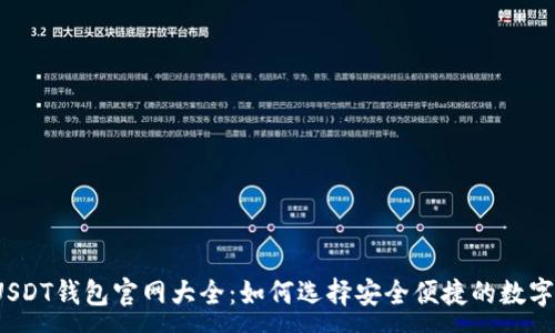 :
2023年迪拜USDT钱包官网大全:如何选择安全便捷的数字资产管理工具