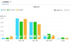tpWallet：如何处理没有ETH矿工费的问题
