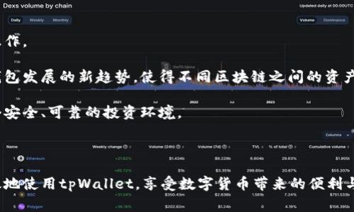   tpWallet交易记录保存多久？详细解析与常见问题解答 / 

 guanjianci tpWallet, 交易记录, 保存时间, 区块链 /guanjianci 

在数字货币领域，交易记录的保存和管理是一个非常重要的主题。对于使用tpWallet等数字钱包的用户来说，了解交易记录的保存时间，可以帮助他们更好地管理其数字资产，并确保在需要时能够访问到相关的交易信息。对于tpWallet而言，其交易记录的保存时间是一个常见问题，尤其是在安全性和隐私性日益重要的今天，很多用户对这一问题表现出极大的兴趣。

在接下来的内容中，我们将详细讨论tpWallet交易记录的保存时长以及可能影响这一时长的因素。我们还将探讨tpWallet的功能和使用方法，以便让用户更全面地理解其价值和意义。最后，我们将提出并详细分析5个与tpWallet相关的重要问题，以帮助用户更深入地掌握该钱包的使用技巧和交易记录的管理方法。

tpWallet交易记录保存时间
tpWallet作为一种数字钱包，涉及到多种交易记录的存储。这些交易记录主要包括用户的发送和接收交易、交易时间、交易金额及相关的区块信息等。一般情况下，tpWallet的交易记录会在区块链上永久保存，因为区块链本身就是一个去中心化、不可篡改的数据库，其性质决定了所有的交易记录都会被保留下来，供任何人随时查询。

而tpWallet内的具体交易记录可能会根据钱包的策略和用户的使用习惯有所不同。一般说来，tpWallet会保存用户在钱包中的所有交易信息，通常这个信息不会被删除。这意味着即使用户卸载了钱包软件，只要保留了私钥，用户仍然可以通过区块链浏览器查询到其所有的交易记录。

总体来说，tpWallet的交易记录在区块链上的保存时间是永久的，但需要注意的是，用户在钱包软件中查看到的交易记录可能因为应用程序的更新或数据管理策略的不同而受到影响。因此，在使用tpWallet时，建议用户定期备份自己的交易记录，尤其在进行大额交易之前。

如何查看tpWallet的交易记录
查看tpWallet交易记录的步骤相对简单，用户只需打开钱包应用，然后导航到交易或历史记录页面。这一页面通常会列出用户过去的所有交易，包括每笔交易的详细信息，如时间戳、金额及交易状态等。对于新用户，建议在进行交易之前，先熟悉这一功能，以便在需要时能迅速找到所需信息。

此外，tpWallet还提供了按时间、金额或交易类型筛选交易记录的功能，这让用户更加方便地管理其交易历史。在进行任何操作或做出决策之前，能够快速查看历史交易记录是非常有助益的，因为这可以帮助用户识别其交易模式和行为，从而进行更加理性的决策。

tpWallet的安全性与隐私
安全性与隐私性始终是数字钱包用户关心的核心问题。在使用tpWallet时，用户需要了解其安全措施和隐私保护功能。tpWallet采用了多种安全手段来保护用户的私钥和交易数据，比如强加密、双重身份验证和冷存储等技术。

与此同时，tpWallet还支持用户对其交易记录进行隐私保护。根据不同的设置，用户可以选择是否公开其交易记录。这是一项非常重要的功能，因为在某些情况下，用户可能不希望其交易历史被他人轻易地访问到。同时，tpWallet也在不断其隐私保护措施，以更好地保护用户的个人数据及交易信息。

总的来说，在使用tpWallet时，用户不必过多担心其交易记录的安全性和隐私性，但仍需遵循一定的安全最佳实践，比如定期更换密码、启用双重身份验证、谨慎对待钓鱼邮件和链接等，从而最大程度上保护其数字资产。

常见问题与解答

问题一：如何导出tpWallet的交易记录？
对于很多用户来说，导出交易记录是一项非常实用的功能，尤其是在需要进行财务审计或记录保存的时候。目前，tpWallet未必具备直接导出文件（如CSV或Excel格式）的功能。但用户可以通过以下方式来获取交易记录。

首先，打开tpWallet，进入到“交易记录”页面。在这里，用户可以手动记录下每笔交易的详情。不过，手动记录会留下遗漏和疏忽的可能，因此对于频繁交易的用户，这种方式并不高效。

另一种方法是使用区块链浏览器。用户可以在这些浏览器上输入自己的钱包地址，查询到相关的所有交易记录。这些信息是公开的，用户可以自由获取。虽然这种方法不如直接在钱包中导出文件方便，但却是获取交易记录的有效替代方案。

为了方便用户整理交易数据，有些用户会自己编写脚本，通过API接口直接获取交易信息，并将其格式化输出。这需要一定的开发能力，但也提供了自动化数据收集的解决方案。如果你对编程有一定的了解，可以尝试这种方法。

问题二：为什么tpWallet的交易记录有时显示延迟？
tpWallet的交易记录有时可能会出现延迟，这个现象通常是由于网络拥堵、区块链确认时间过长，以及钱包服务本身的某些技术问题等多种因素共同影响的。

首先，区块链技术本身是受限于交易的确认速度的。不同的区块链对交易的处理速度不同，比如，比特币和以太坊的交易确认时间相对较慢，而一些新的区块链可能会有更快的交易影响。如果交易量较大，区块链网络拥堵，也会导致交易确认的延迟。

另外，tpWallet与区块链之间的通信有时可能会存在延迟。由于网络连接问题或服务器端的负载，交易记录的更新速度可能会减缓。与此同时，tpWallet的维护和更新也能影响记录显示，如系统升级或维护期间，用户可能会暂时无法看到最新的交易记录。

如果用户发现交易记录延迟，建议先确认网络连接是否稳定，然后耐心等待。如果延迟现象持续出现，用户可以尝试重启应用程序，或检查官方渠道是否存在系统维护的消息。对疑虑较大的用户，也可直接查询区块链浏览器，以了解其交易状态。

问题三：如何保证tpWallet中交易记录的安全性？
在数字货币交易中，安全性始终是个重要话题。为了保障tpWallet中的交易记录安全，用户可以采取多种预防措施。

首先，建议用户激活双重身份验证功能。这一功能要求用户在登录时输入额外的验证码，这样即使密码被盗，攻击者依然无法轻易访问用户的账户。

其次，保持软件的定期更新也是非常重要的。tpWallet的开发团队会不断推出新版本，以修复已知的漏洞与提升安全性。因此，及时更新钱包至最新版本，可以有效降低安全风险。

此外，用户还应该做好钱包的备份工作，存储好私钥。私钥是访问用户资金的唯一凭证，如果私钥被盗，用户的资产将面临直接风险。因此，建议将私钥存储在保险箱或者安全的地方，避免在电子设备中以明文方式保存。

最后，对于任何陌生的链接和 emails，用户都应保持警惕，避免点击不明来源的内容，以防掉入钓鱼陷阱。

问题四：tpWallet支持哪些币种，交易记录如何管理？
tpWallet支持多种加密货币。这些币种的种类依赖于tpWallet的版本及其服务更新。用户通常可以在钱包的官方网页或相关文档中找到最新和完整的支持币种列表。

对于管理交易记录，tpWallet通常提供了一系列功能，帮助用户有效地跟踪和监控其所有交易，无论是已完成的交易还是待处理的交易。用户可以查看交易金额、时间以及状态等信息，这些数据能够帮助用户更好地评估其壹近的交易策略。

此外，tpWallet也会允许用户对币种进行分类管理，这样用户就能更加有效地组织他们的交易记录。用户可以根据项目的性质、投资的目标等，建立适合自己的分类与标签，进而提升管理的效率。

最终，用户也可以选择将交易记录导出到其他财务管理软件或记录工具，方便日后的数据分析。这样的管理方式，不仅提高了用户的资产透明度，同时有助于在市场波动中作出更合理的投资决策。

问题五：tpWallet的未来发展趋势如何？
随着区块链技术的不断进步和数字货币的普及，tpWallet的发展趋势也值得关注。未来，tpWallet可能会在多个方面做出新的尝试与创新。

首先，在用户体验上，将越来越关注移动端的用户体验。在移动设备使用日益普及的背景下，tpWallet有望引入更简单友好的用户界面，方便用户快速进行各种操作。

其次，随着加密货币的多样化，tpWallet可能会增加对更多币种支持的功能，使用户能够在一个平台上完成多种资产的管理。此外，跨链功能的实现也可能成为钱包发展的新趋势，使得不同区块链之间的资产转移变得更加顺畅。

最后，tpWallet在安全性方面也会不断加强。如集成更先进的加密技术、定期安全性检测与用户安全教育等，以提升用户对数字资产的信任感，并为用户提供一个安全、可靠的投资环境。

总之，tpWallet的未来发展充满挑战与机遇，希望随着技术的进步，能够为用户带来更优质的服务与体验。

通过对tpWallet交易记录的分析、相关问题的解答，以及对钱包本身的理解，用户可以更好地利用这一工具进行数字资产的管理。希望所有用户都能够安全、高效地使用tpWallet，享受数字货币带来的便利与创新。