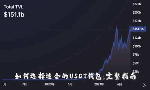 如何选择适合的USDT钱包:完整指南